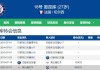 名记：拜仁对前德甲金靴恩昆库感兴趣切尔西标价4500万欧